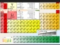 Joc Periodic Table