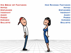 Joc Relationship Revenge