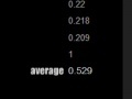 Joc Reaction time trainer