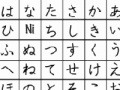 Joc Learn hiragana